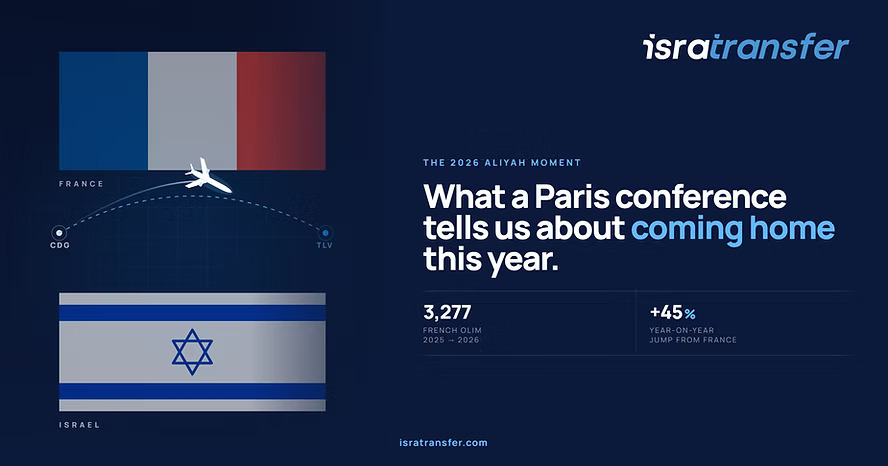 france blog article