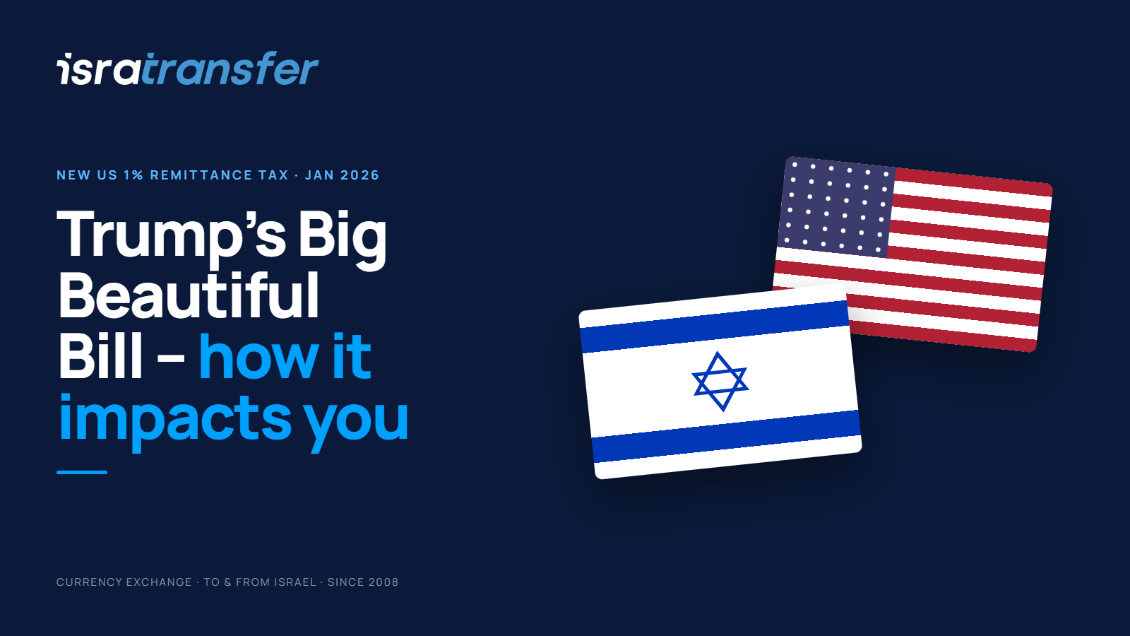 Trump’s Big Beautiful Bill – how it impacts you
